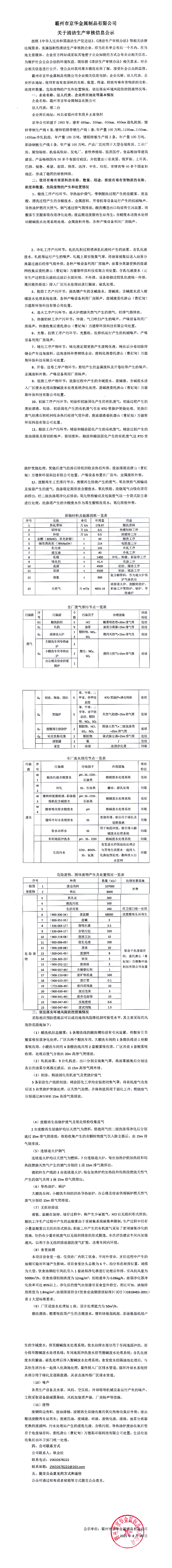 霸州市京華金屬制品有限公司關于清潔生產(chǎn)審核信息公示